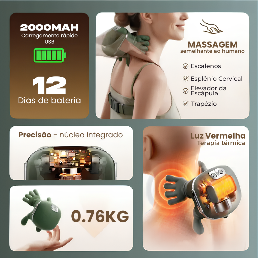 [PROMOÇÃO RELÂMPAGO] ZallyPalm™ - Massageador Inteligente de Pescoço