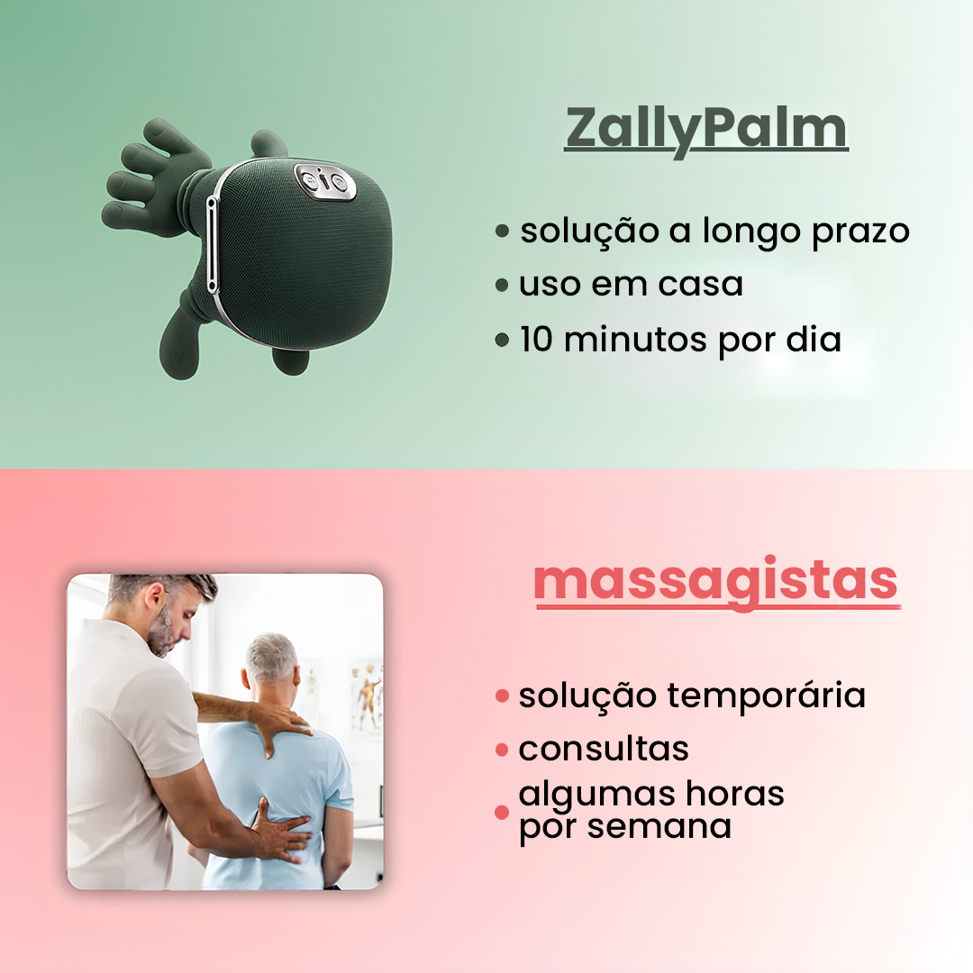 [PROMOÇÃO RELÂMPAGO] ZallyPalm™ - Massageador Inteligente de Pescoço