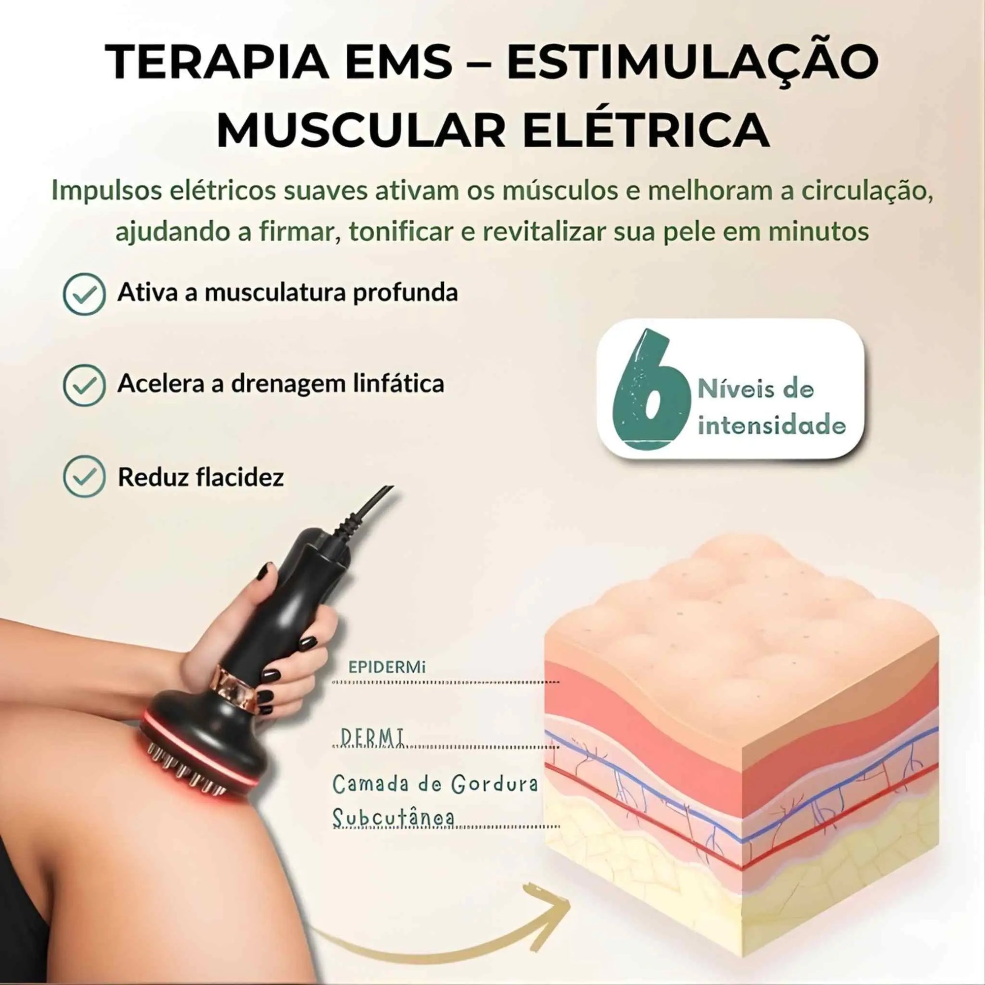 Aparelho de Drenagem Linfática e Anti-Celulite