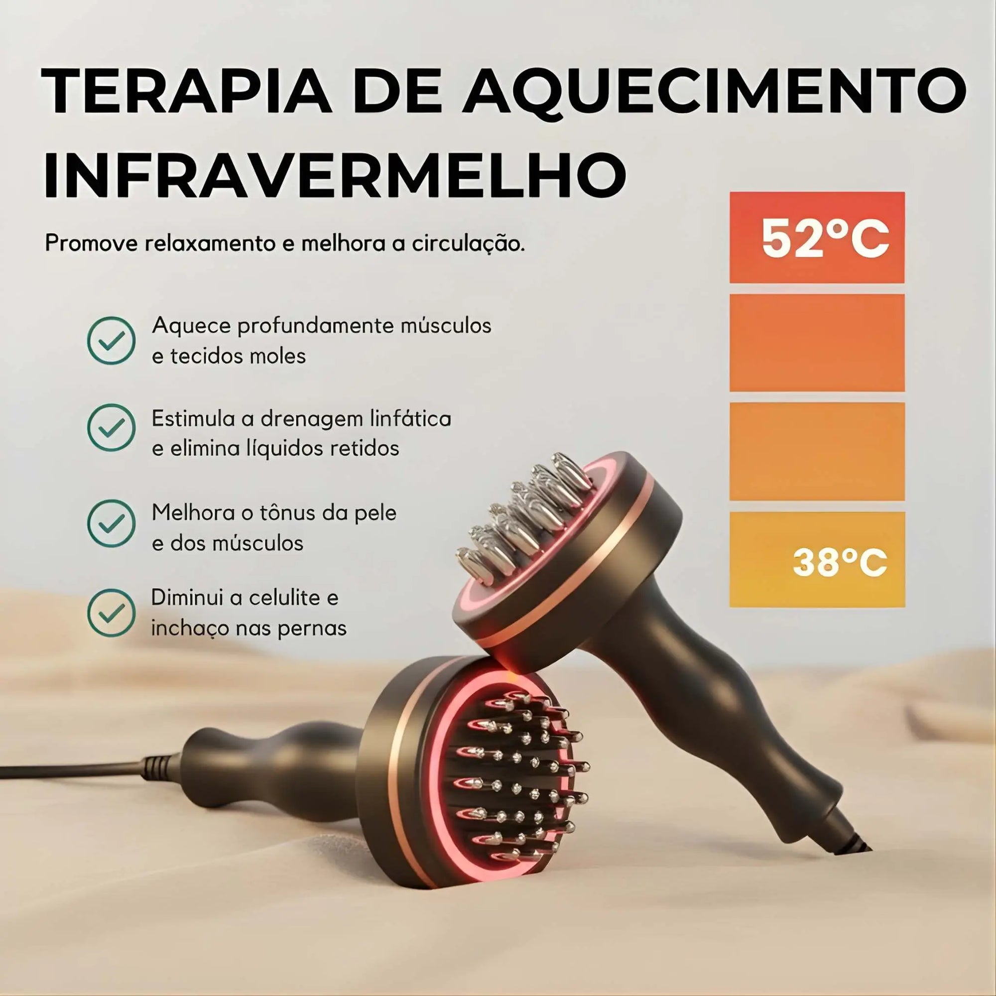 Aparelho de Drenagem Linfática e Anti-Celulite