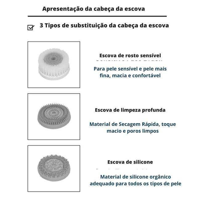 Escova Elétrica de Limpeza Facial